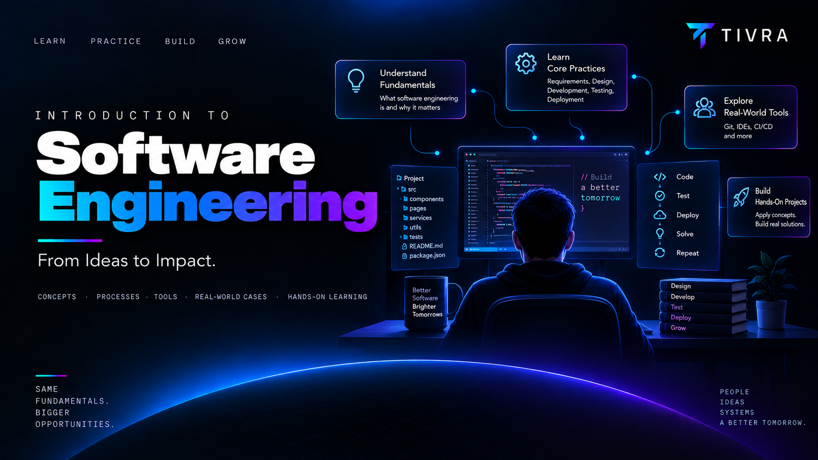 Introduction to Software Engineering
