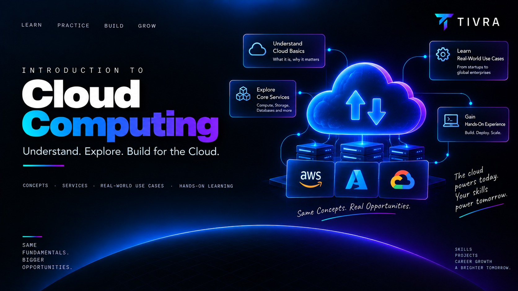 Introduction to Cloud Computing