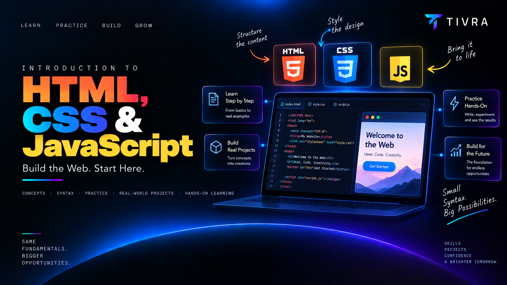 Introduction to HTML, CSS & JavaScript