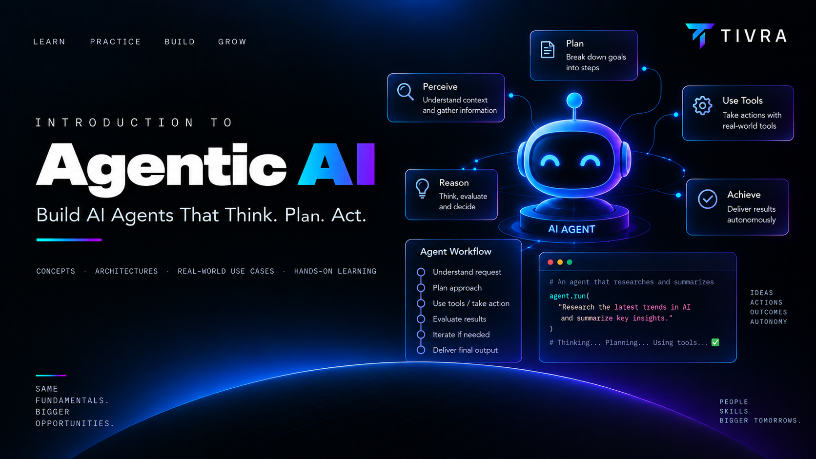 Introduction to Agentic AI